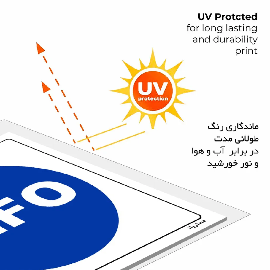 اولین ورودی اولین خروجی