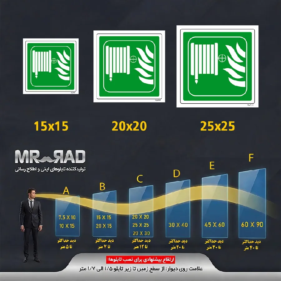 جعبه آتش ‌نشانی