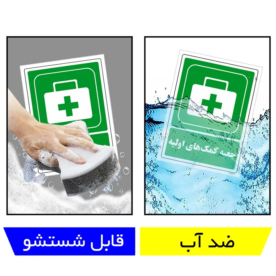 جعبه کمک‌های اولیه