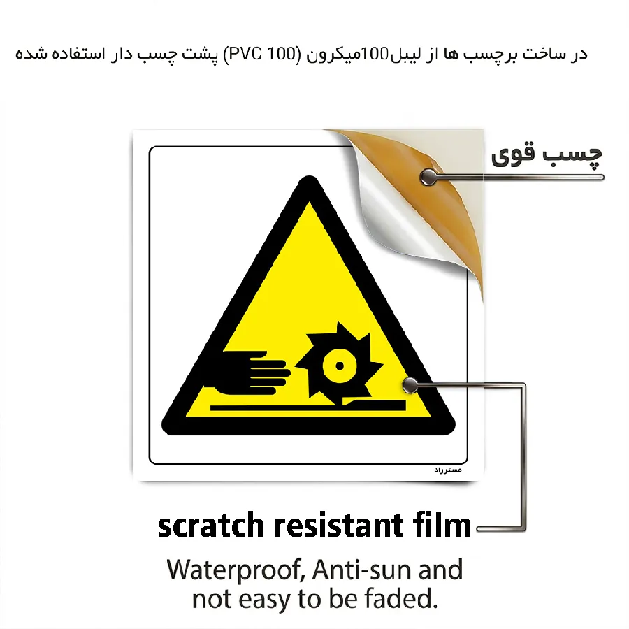 خطر آسیب انگشتان