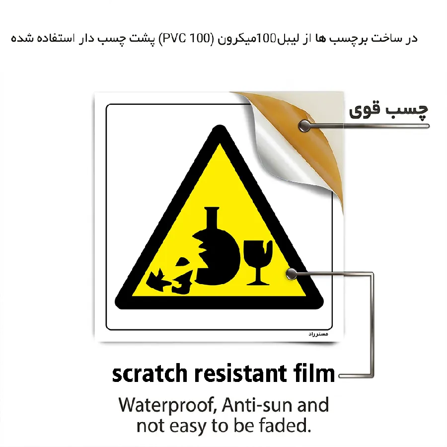 خطر جراحت در اثر شکستگی