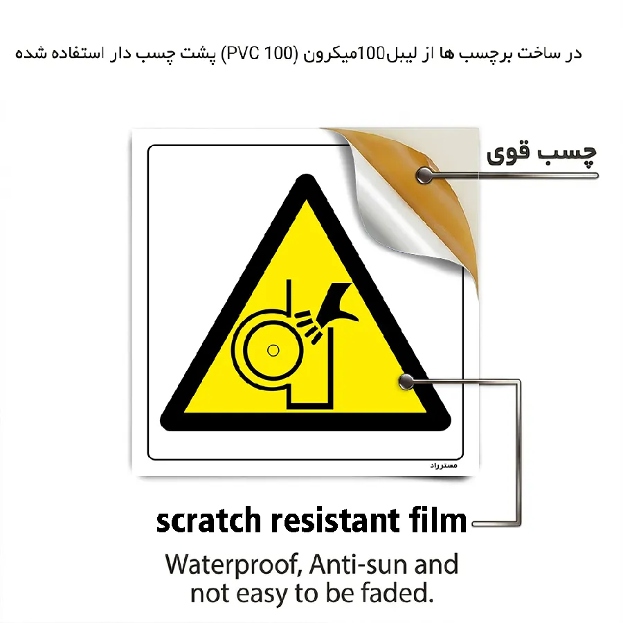 خطر قطع انگشتان