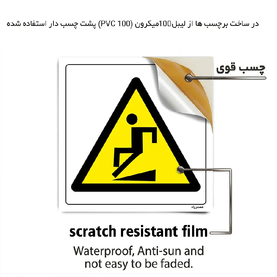 خطر لغزش از سطح شیبدار
