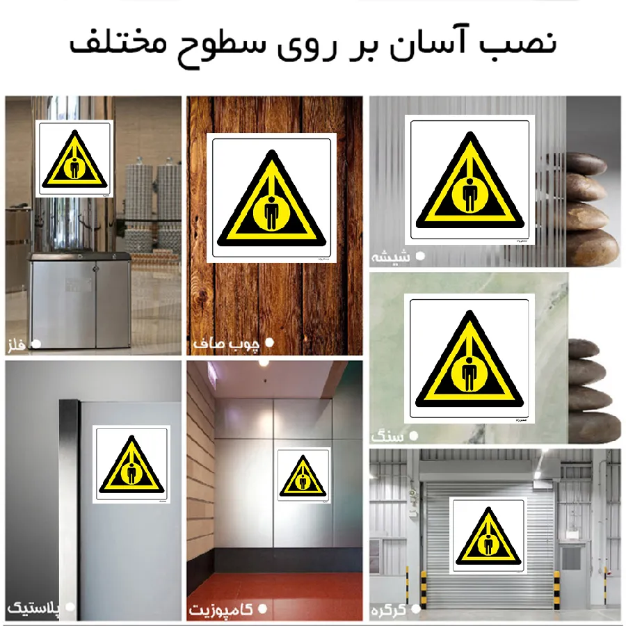 خطر محدوده بسته