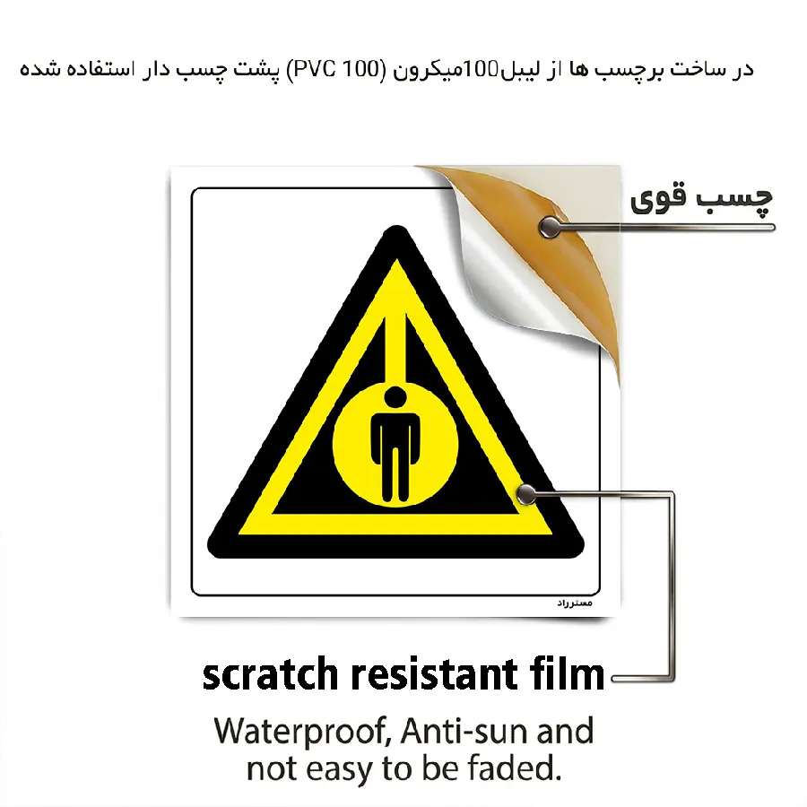 خطر محدوده بسته