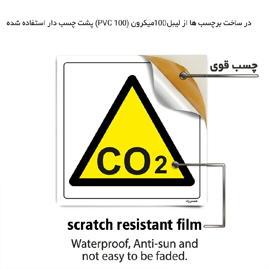 خطر مسمومیت CO2