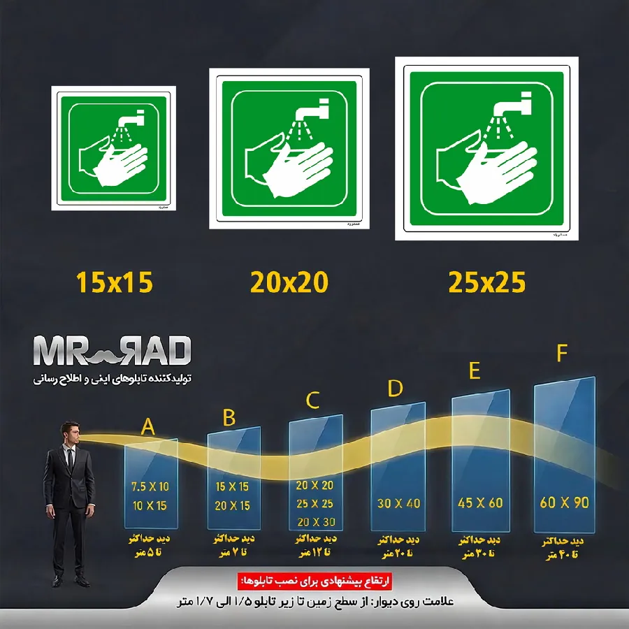 دست شوی اضطراری