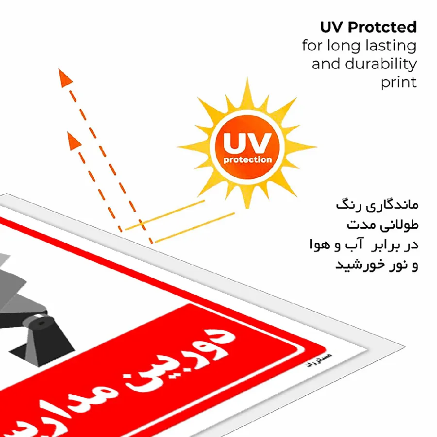 دوربین مدار بسته