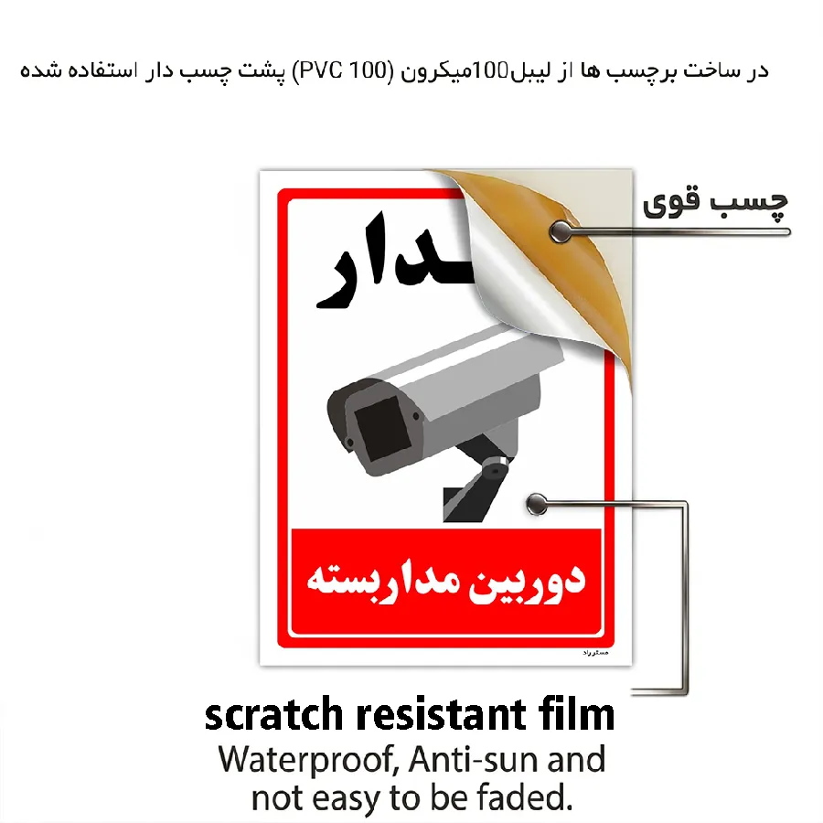 دوربین مدار بسته