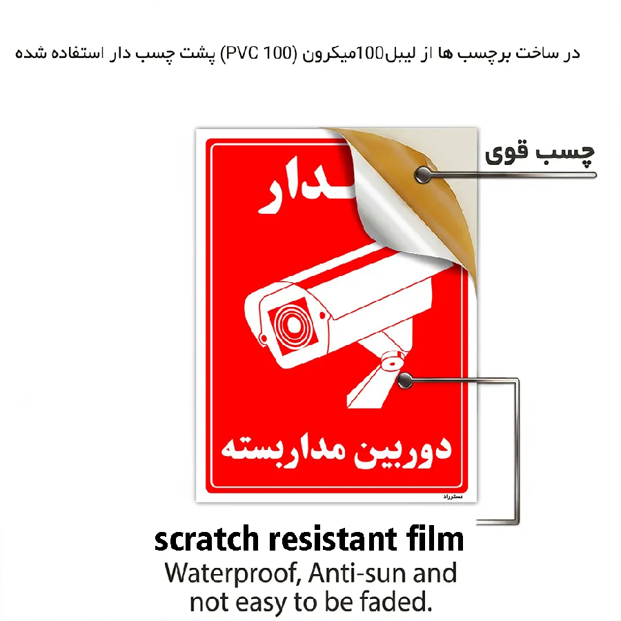 دوربین مدار بسته