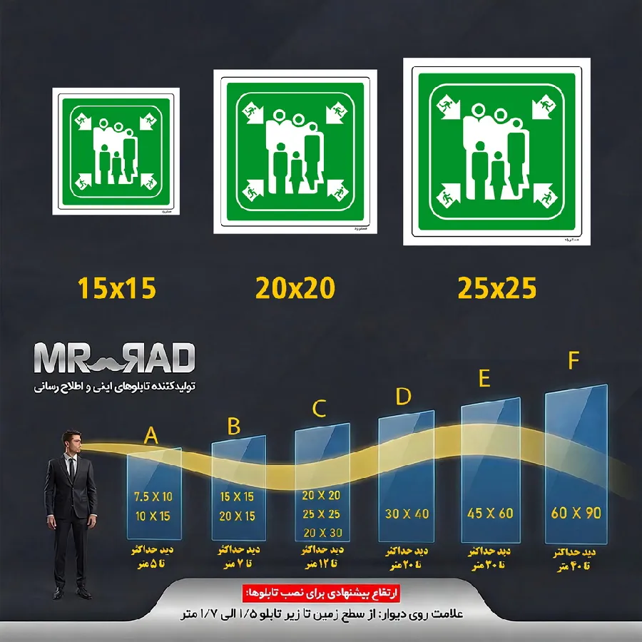 محل تجمع ایمن