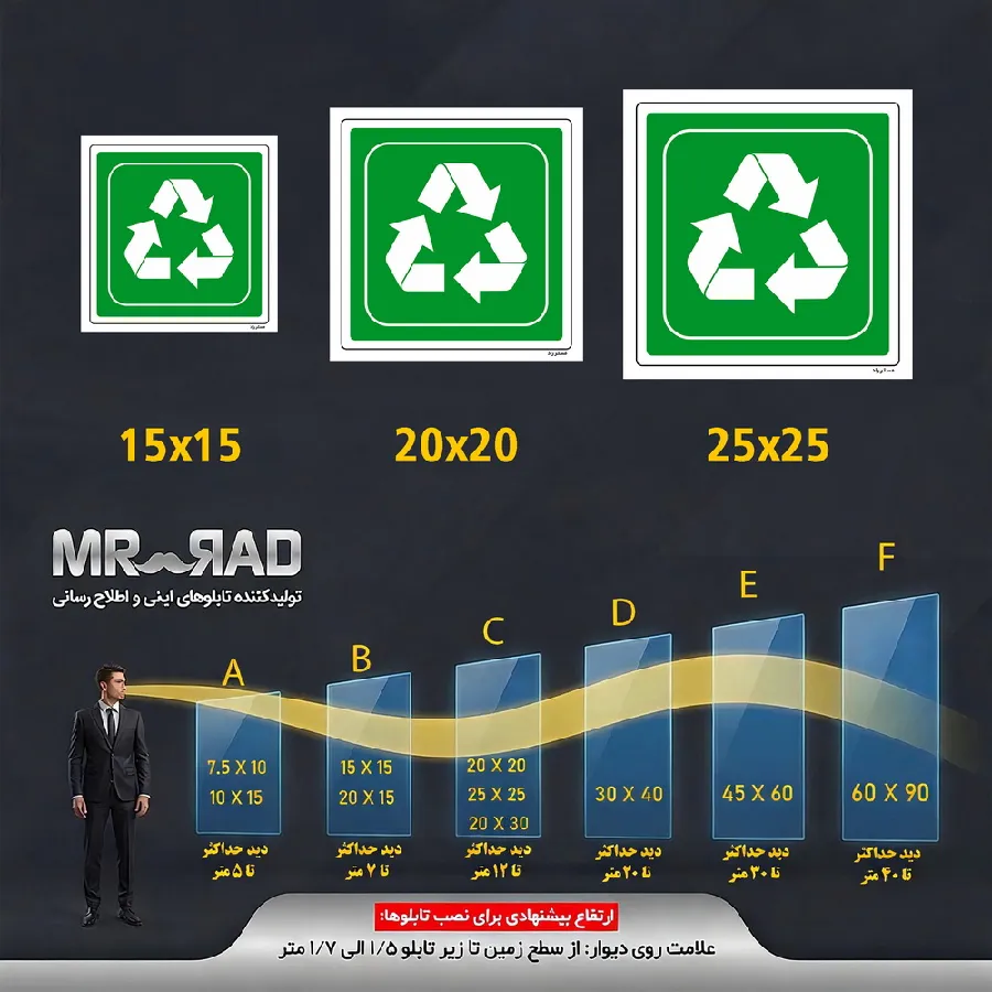 مخلوط کاغذ و مقوا