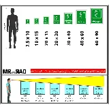 اتاق پزشک