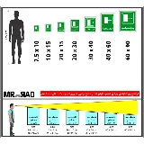 به راست بکشید