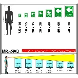 به سمت درب خروج اضطراری