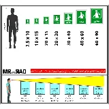 بهداری