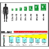 تجهیزات تنفسی