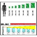 تلفن درخواست ویژه معلولین