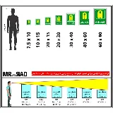 جلیقه نجات