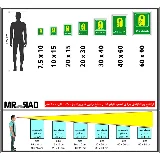 جلیقه نجات کودکان