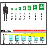 درمانگاه