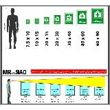 درمانگاه