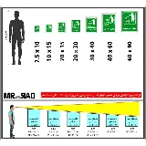 نظلفت را رعایت کنید