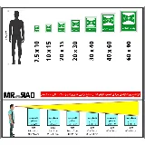 چشم شوی اضطراری