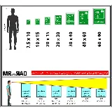 چشم شویی اضطراری
