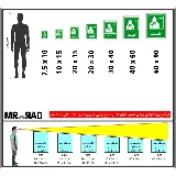 کلینیک